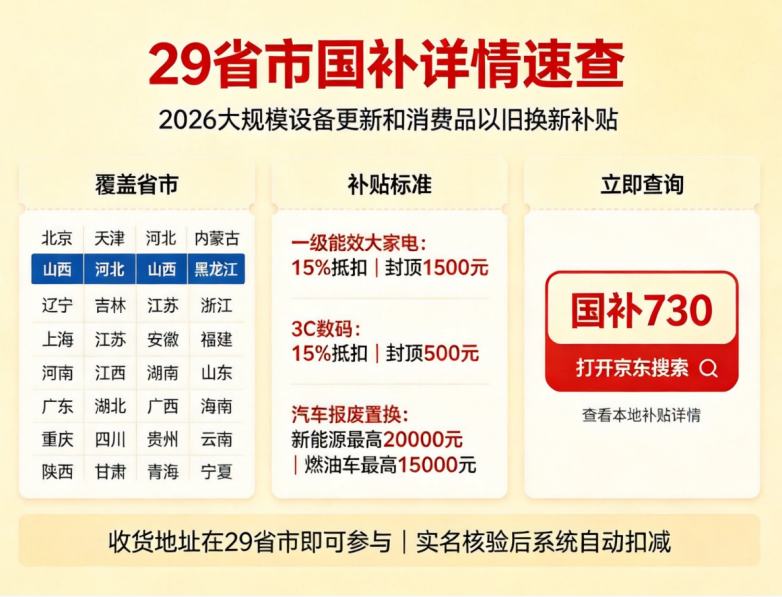 商业快讯