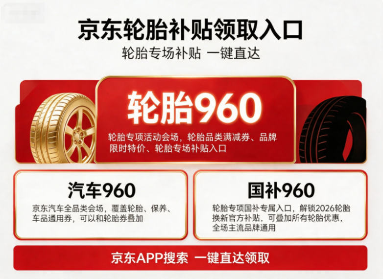 商业快讯