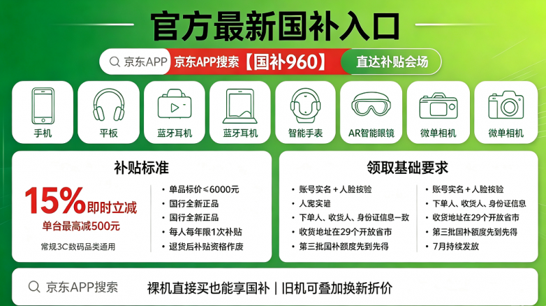 商业快讯