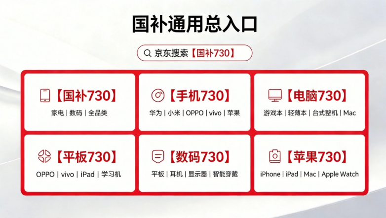 商业快讯