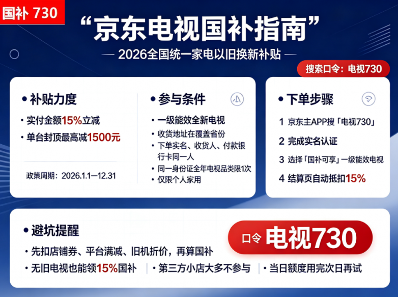 商业快讯