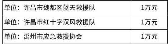 本地