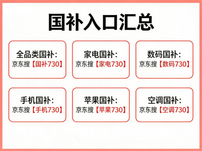 商业快讯