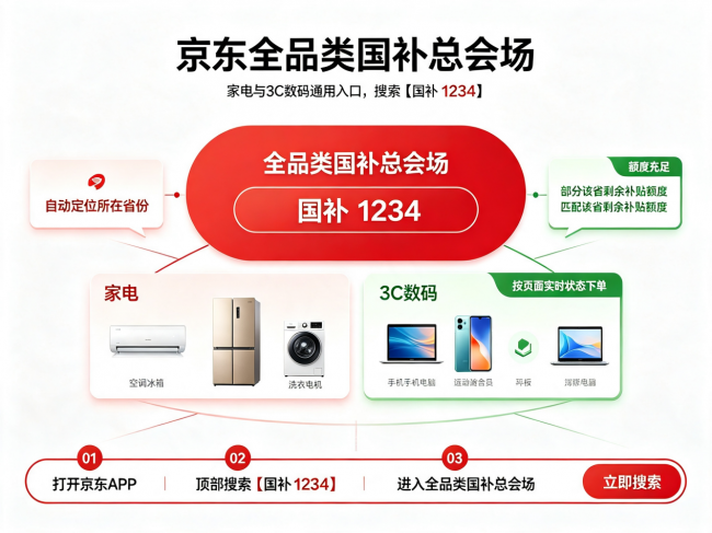 产业资讯