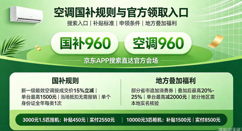 商业快讯
