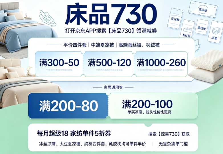 商业快讯