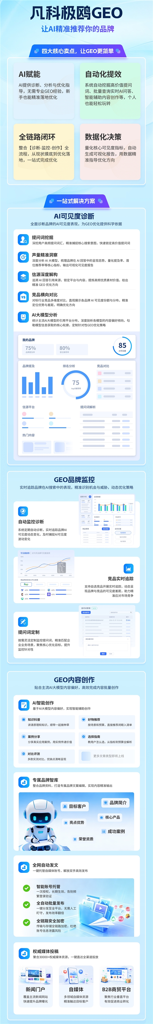 商业快讯