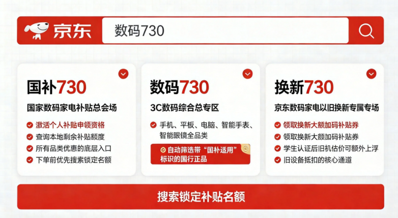 商业快讯