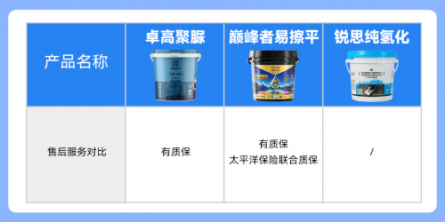 产业资讯