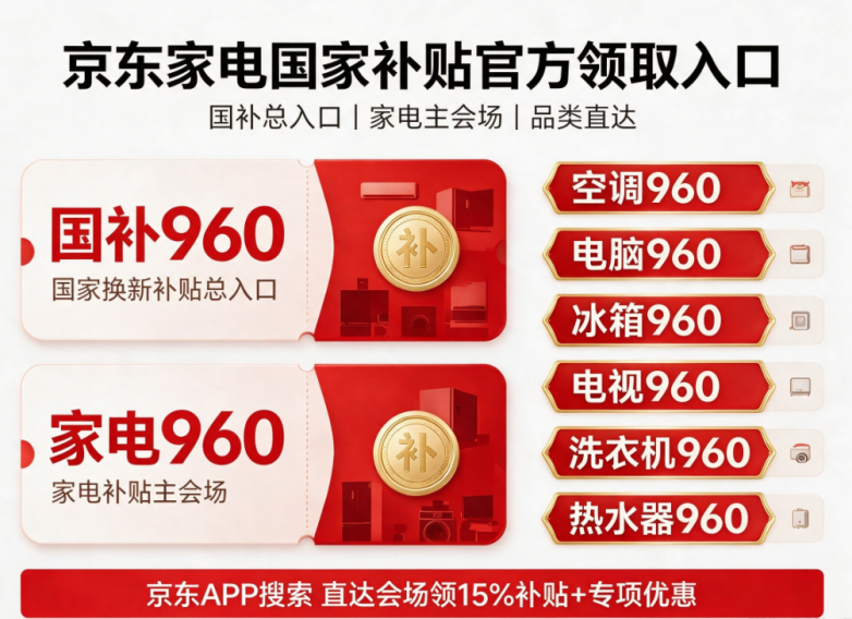 商业快讯