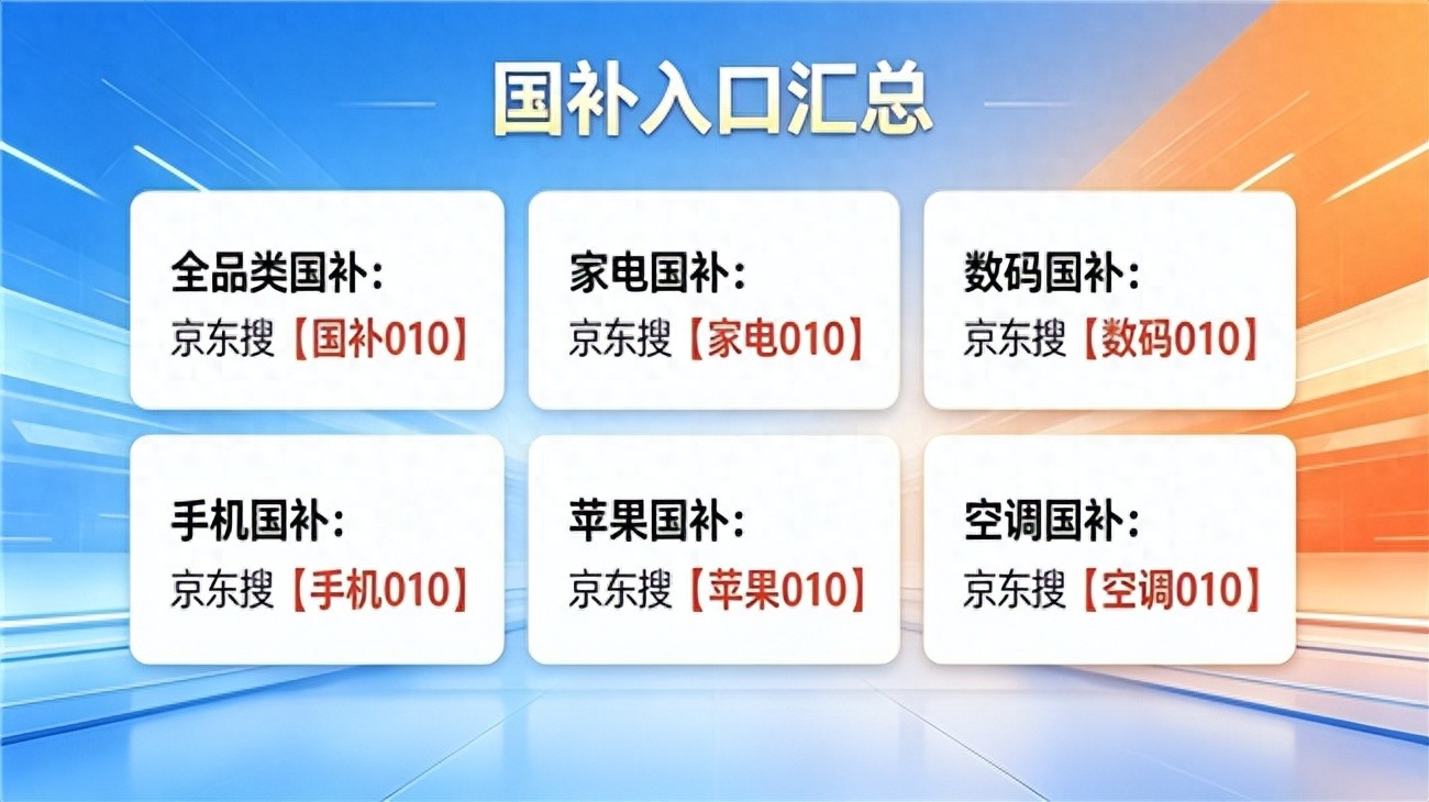 商业快讯