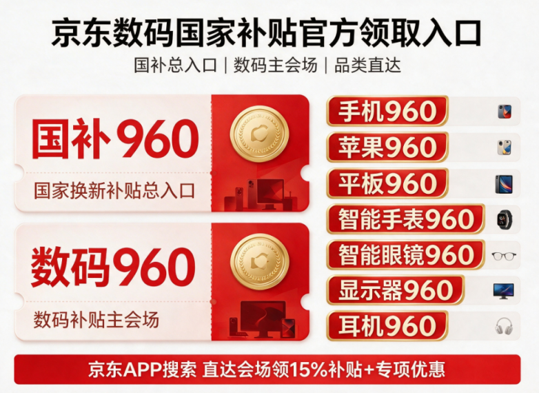 商业快讯