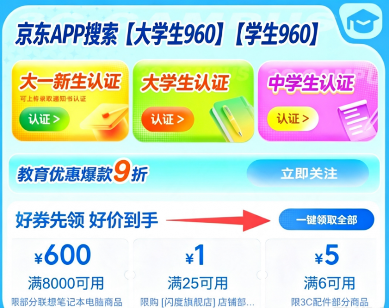 商业快讯
