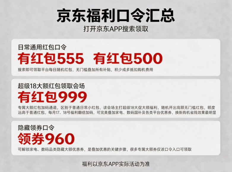 商业快讯