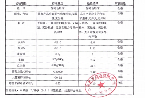商业快讯