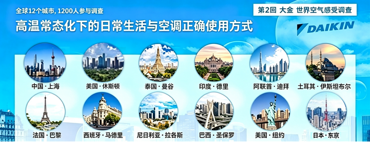 产业资讯