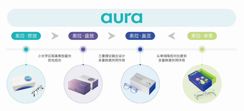 bcab9845eb0229ae92c246270d6c75291646e50db8d64971077a023402b4c3db