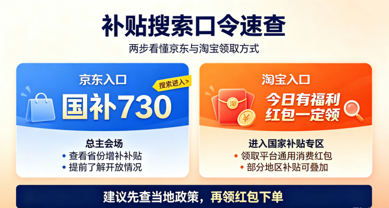商业快讯