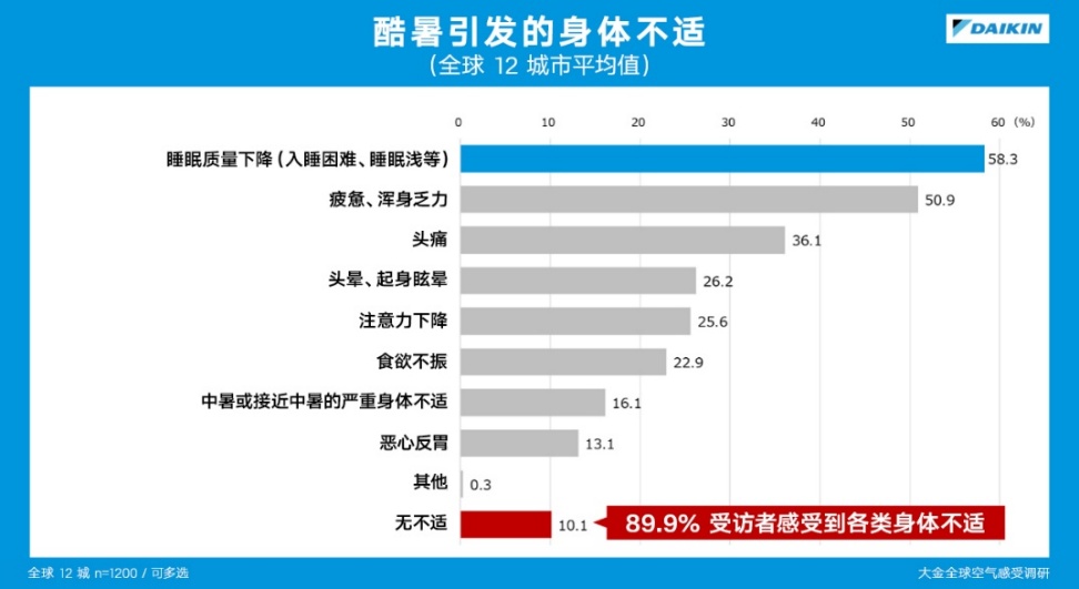 图形用户界面, 应用程序, 表格, Excel AI 生成的内容可能不正确。