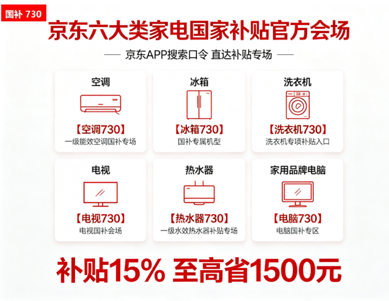 商业快讯