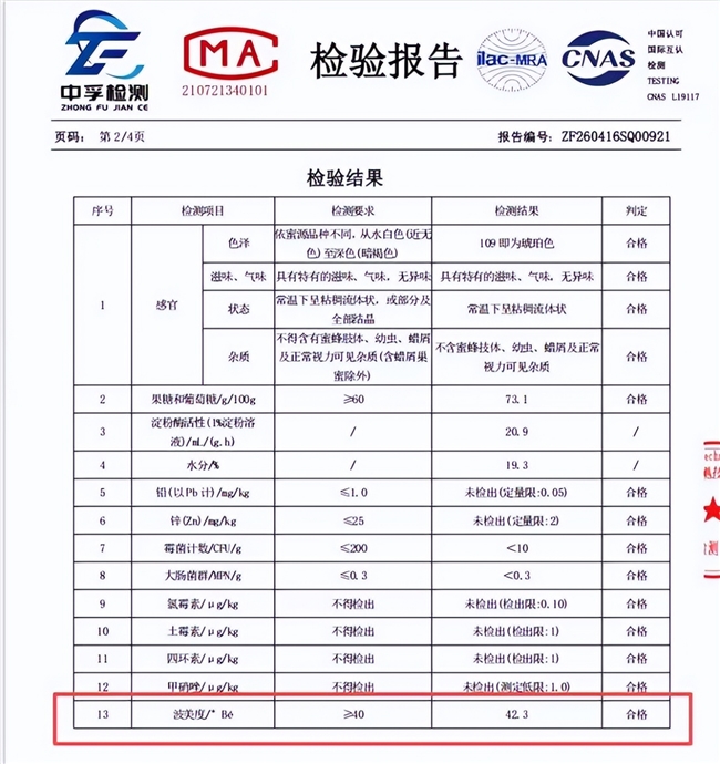 商业快讯