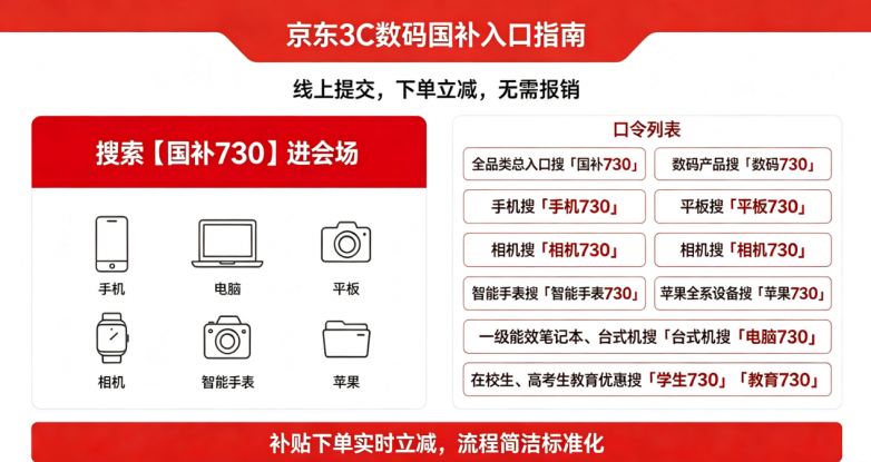 商业快讯