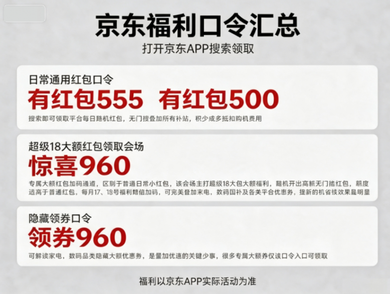 商业快讯