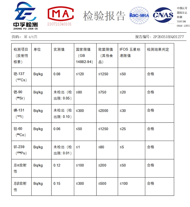 商业快讯