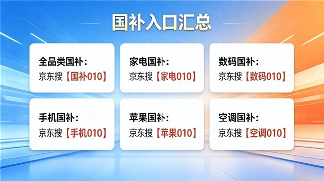 商业快讯
