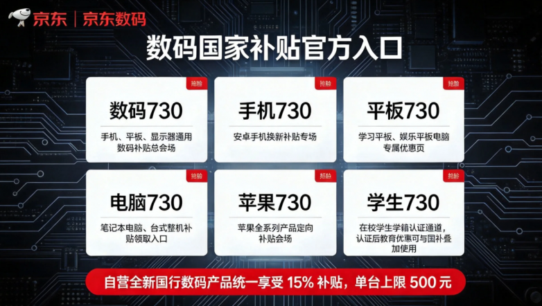 商业快讯