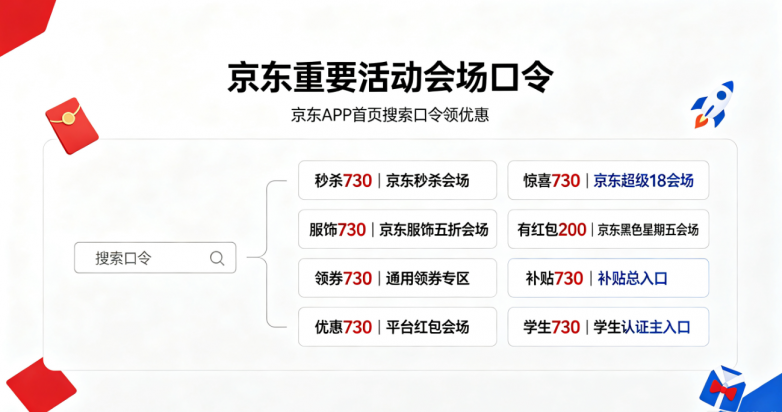 商业快讯