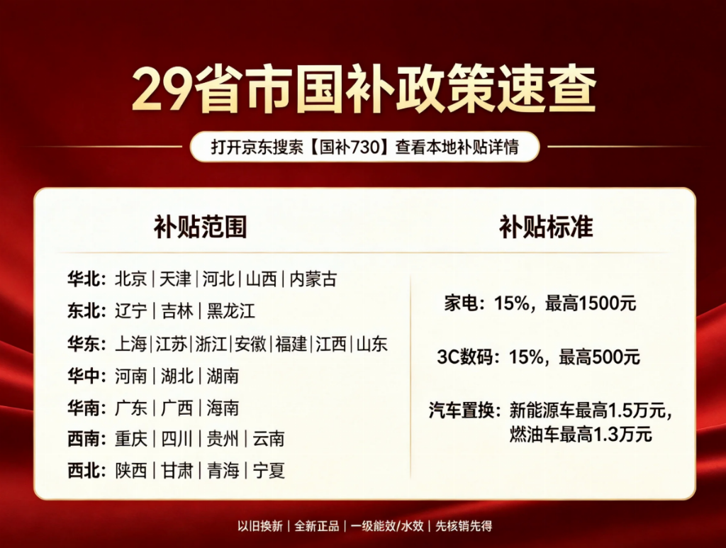 产业资讯