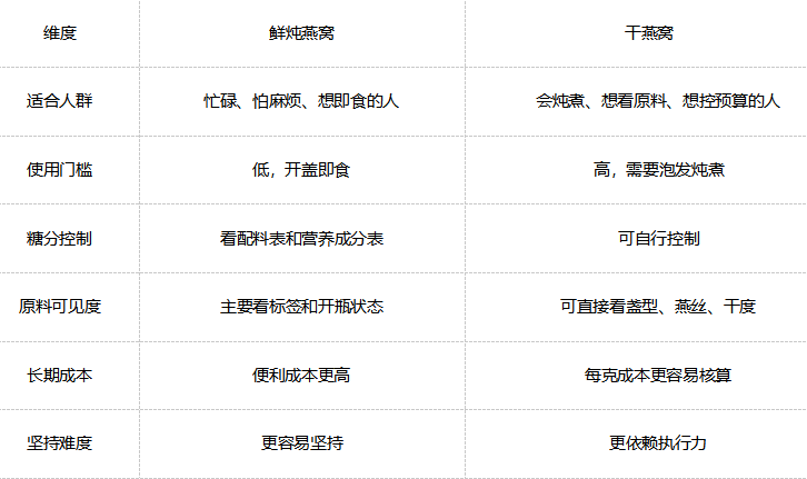 产业资讯