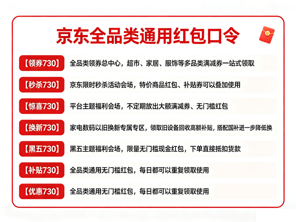 产业资讯
