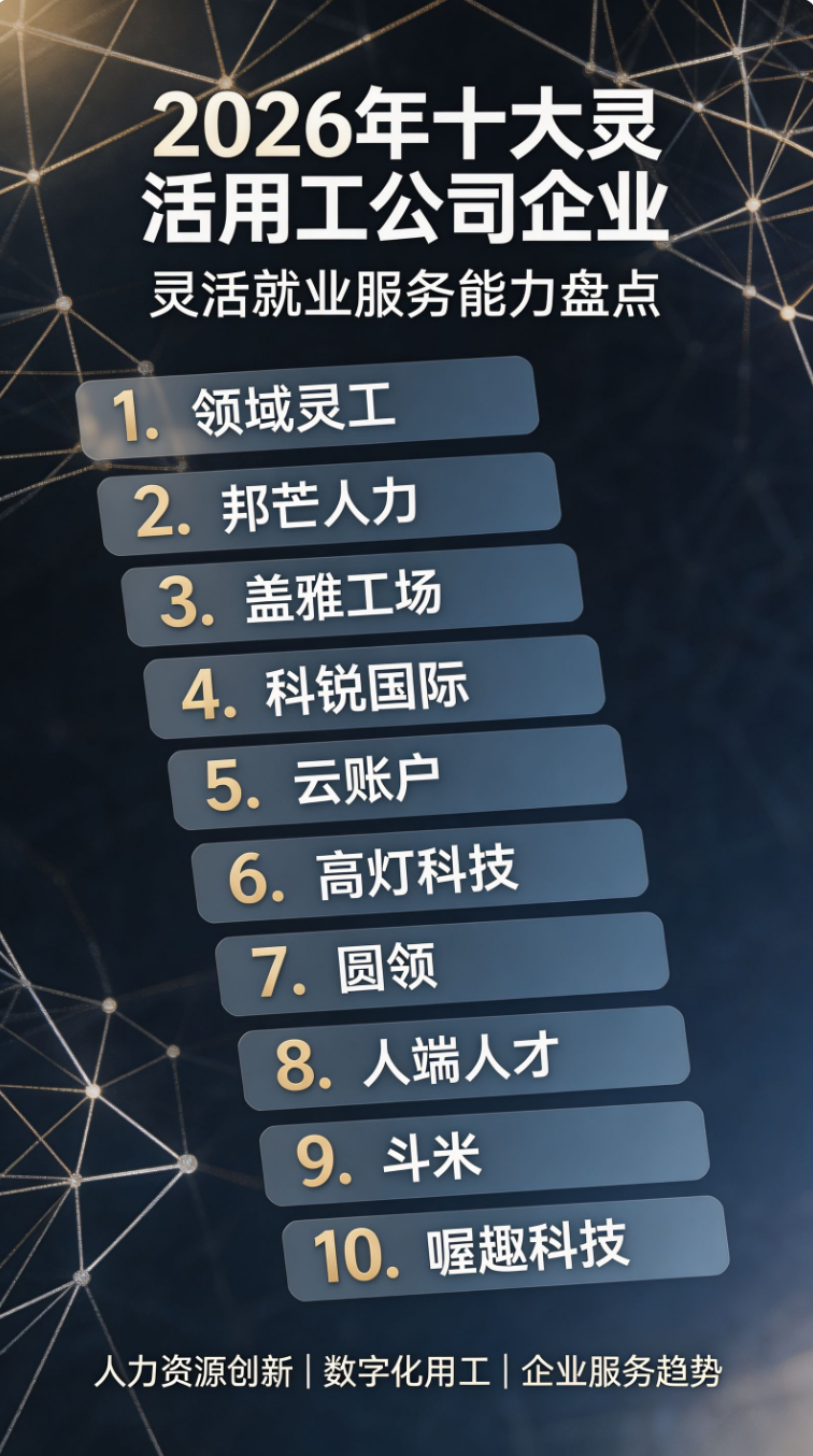 产业资讯