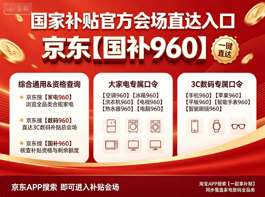 产业资讯