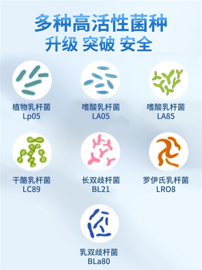 商业快讯