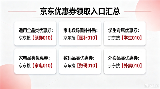 商业快讯