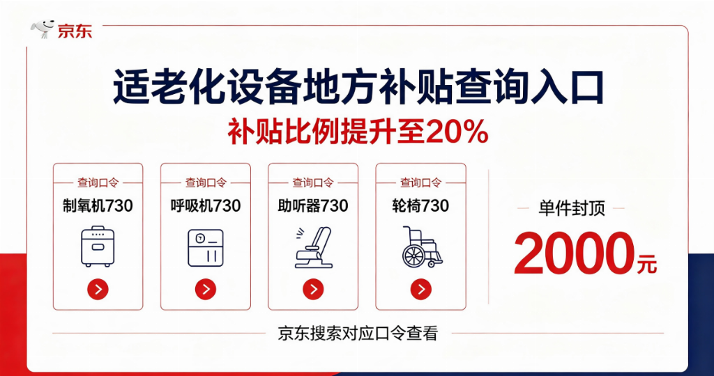 产业资讯