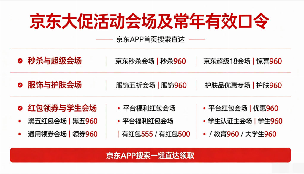 产业资讯