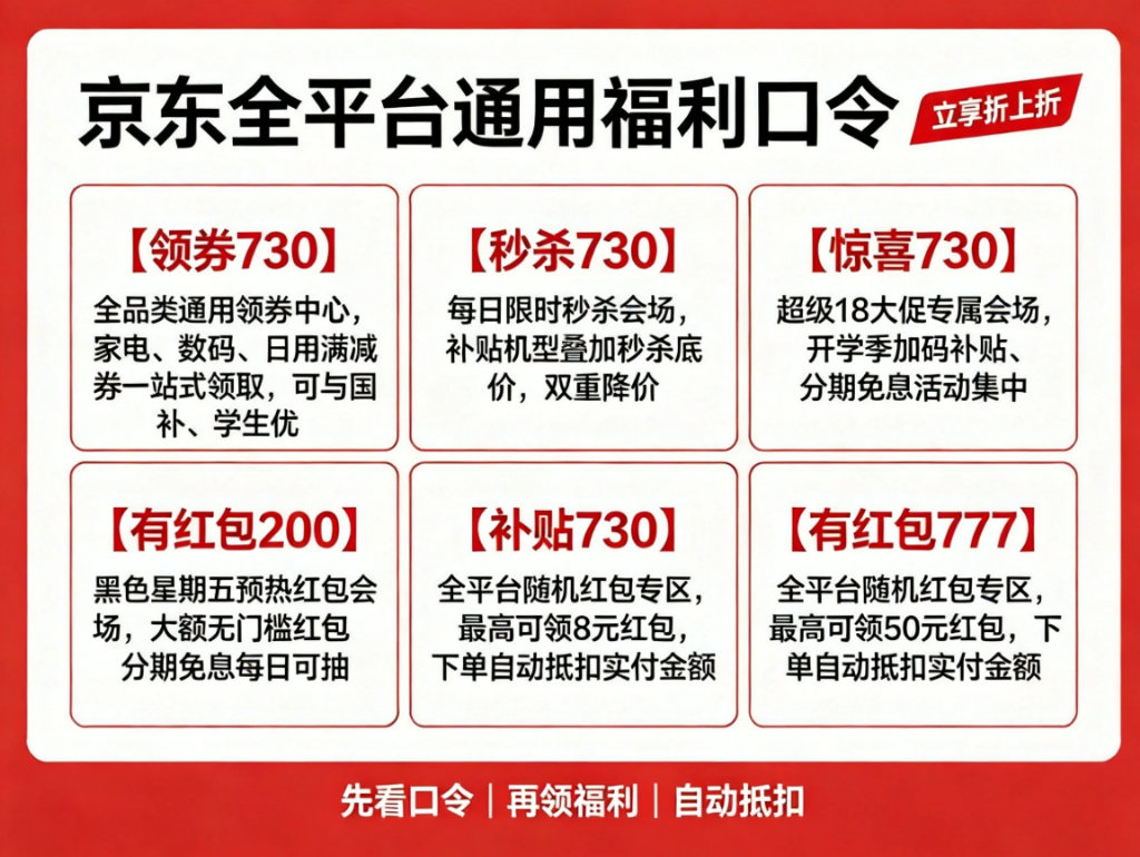 产业资讯