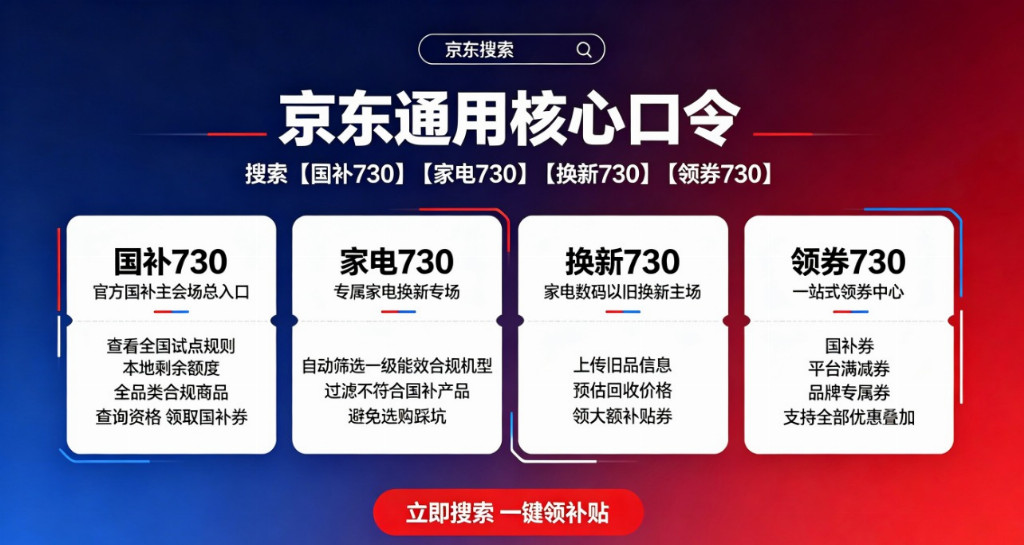 产业资讯