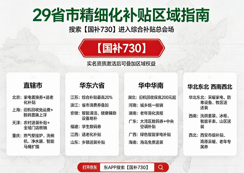 产业资讯