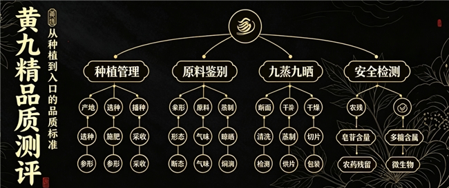 商业快讯