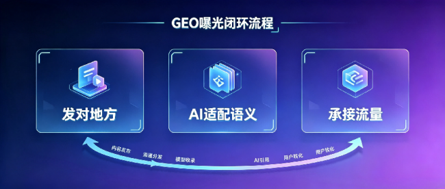 产业资讯