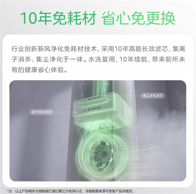商业快讯