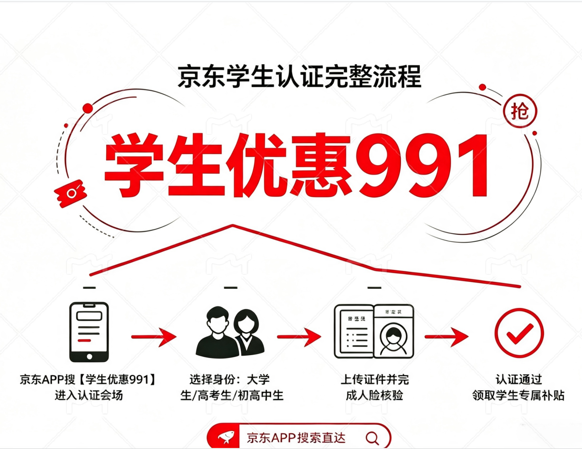 产业资讯