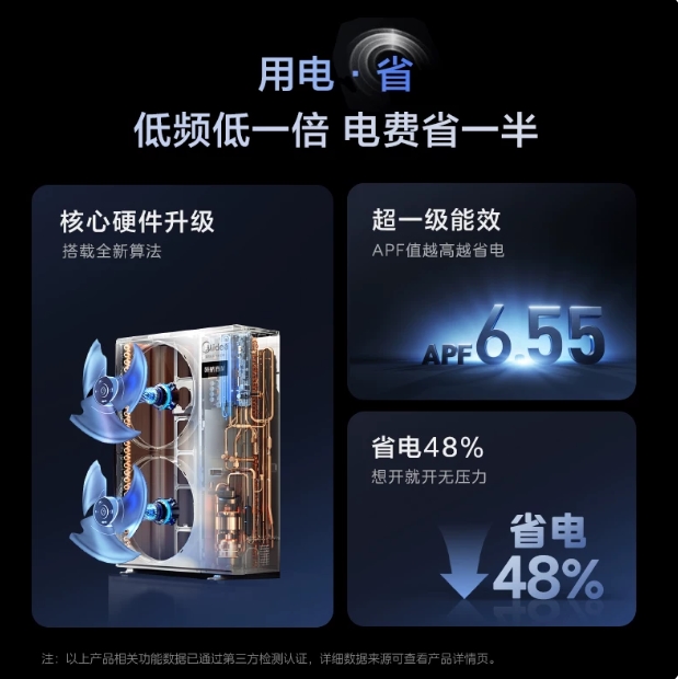 商业快讯