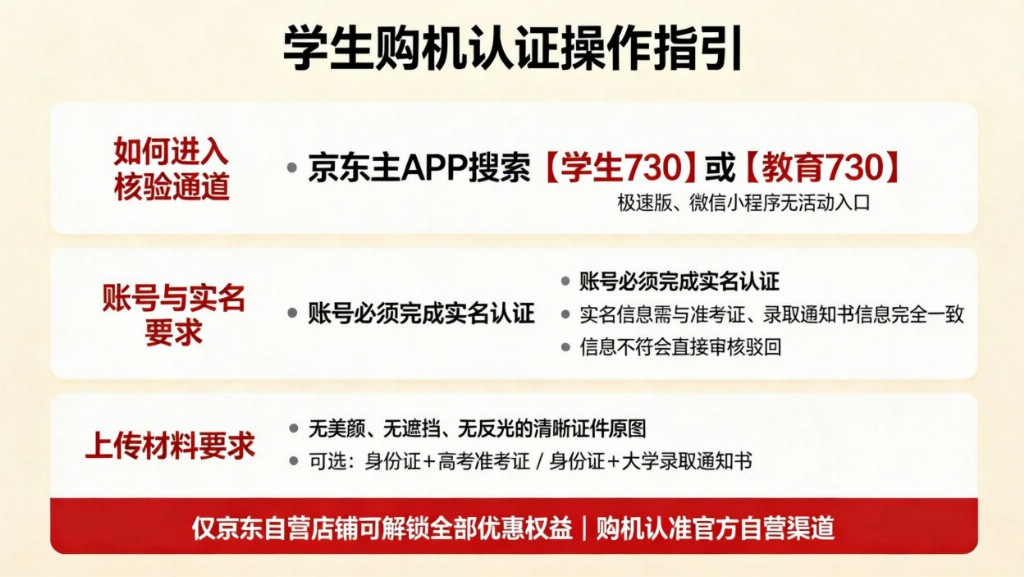 产业资讯