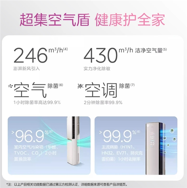 商业快讯